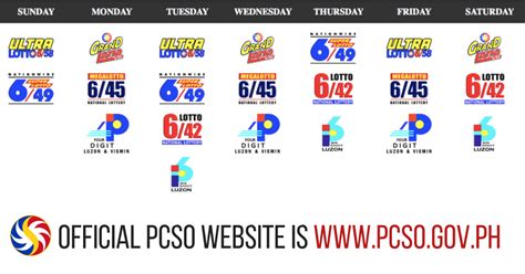 pcso lotto result by date philippines today 9pm